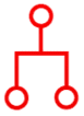 Software as a Service